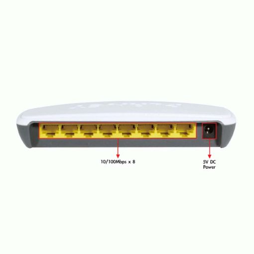 Εικόνα της Switch Planet 8-Port Fast Ethernet SW-804