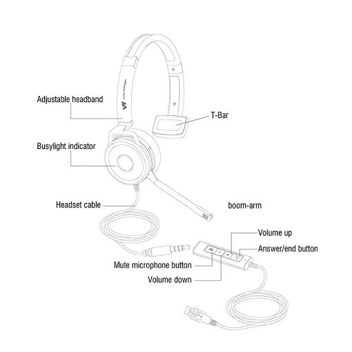 Εικόνα της Headset Vbet VTX208 UC Mono USB-A / 3.5mm Jack Black