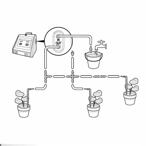 Εικόνα της Προγραμματιστής Ποτίσματος Nedis SmartLife Water Pump Wi-Fi Μπαταρίας WIFIWP10GY