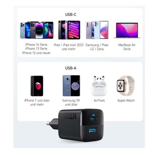 Εικόνα της Φορτιστής Anker 323 USB-A & Type-C 33W Black A2331G11