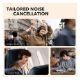 Εικόνα της Headset Soundcore by Anker Life Q30 Black A3028011