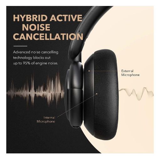 Εικόνα της Headset Soundcore by Anker Life Q30 Black A3028011