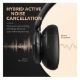 Εικόνα της Headset Soundcore by Anker Life Q30 Black A3028011