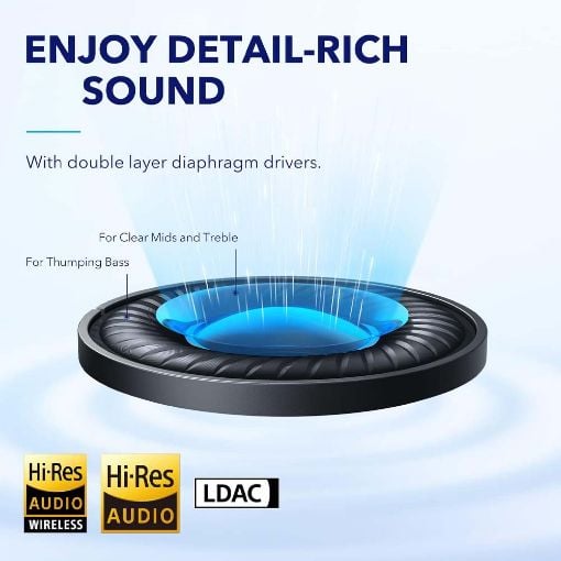 Εικόνα της Headset Soundcore by Anker Space Q45 Bluetooth Blue A3040G31