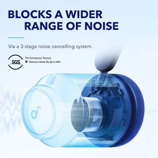 Εικόνα της Headset Soundcore by Anker Space Q45 Bluetooth Blue A3040G31
