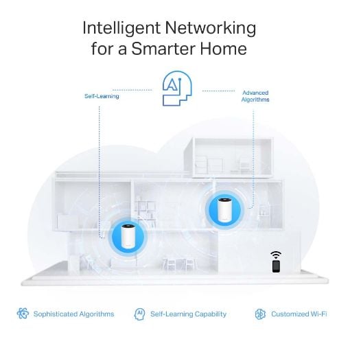 Εικόνα της Access Point Tp-Link Deco XE75 Pro v2 AXE5400 Tri-Band Mesh WiFi 6E System (3-Pack)