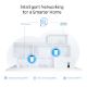 Εικόνα της Access Point Tp-Link Deco XE75 Pro v2 AXE5400 Tri-Band Mesh WiFi 6E System (3-Pack)