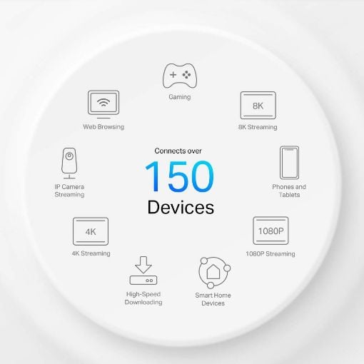Εικόνα της Access Point Tp-Link Deco X50 5G AX3000 v1 Whole Home Mesh WiFi 6 Gateway