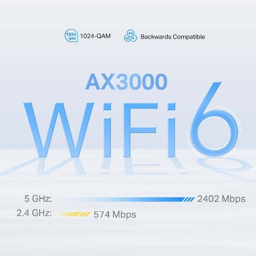 Εικόνα της Access Point Tp-Link Deco X50 5G AX3000 v1 Whole Home Mesh WiFi 6 Gateway