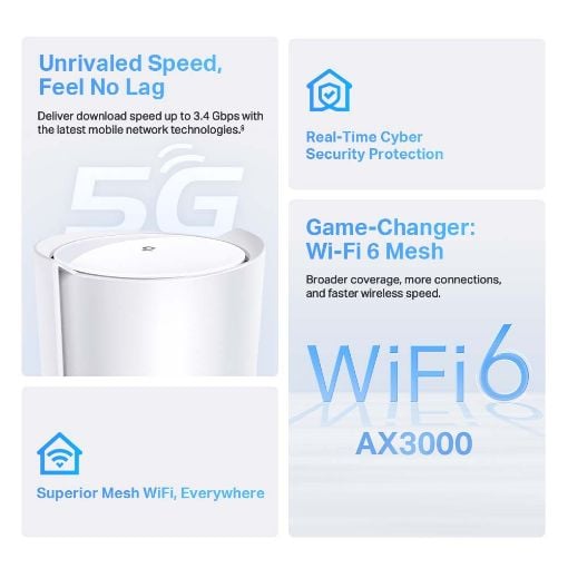 Εικόνα της Access Point Tp-Link Deco X50 5G AX3000 v1 Whole Home Mesh WiFi 6 Gateway