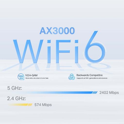 Εικόνα της Access Point Tp-Link Deco X50 4G+ AX3000 Whole Home Mesh WiFi 6 Gateway