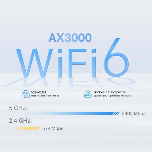 Εικόνα της Access Point Tp-Link Deco X50 4G+ AX3000 Whole Home Mesh WiFi 6 Gateway