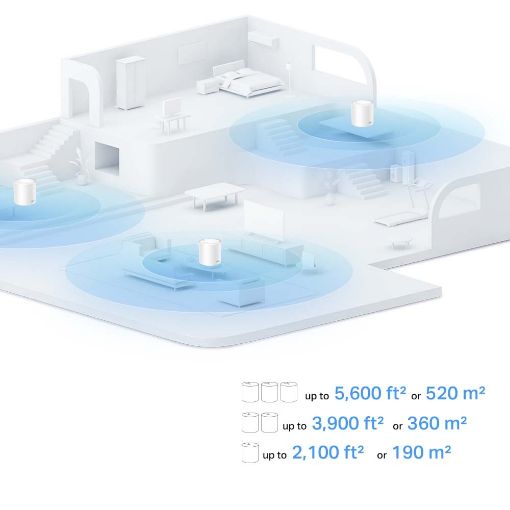 Εικόνα της Access Point TP-Link Deco X10 v1 Whole Home Mesh WiFi 6 System AX1500 (3-Pack)