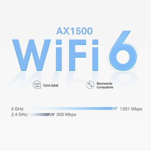 Εικόνα της Access Point TP-Link Deco X10 v1 Whole Home Mesh WiFi 6 System AX1500 (3-Pack)