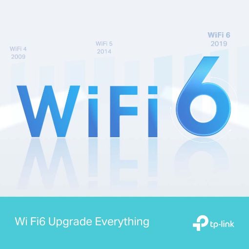 Εικόνα της Router Tp-Link Archer AX12 Wi-Fi 6 AX1500 Dual-Band