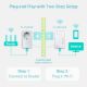 Εικόνα της Powerline Tp-Link WPA4226 v5 AV600 Passthrough Wireless Starter Kit