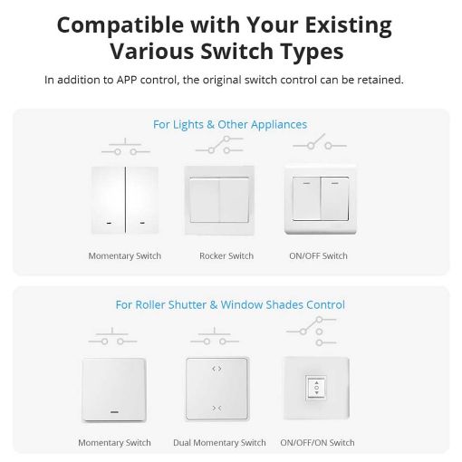 Εικόνα της DIY Smart Ενδιάμεσος Διακόπτης Sonoff Dual R3 Lite 2 Gang Wi-Fi White