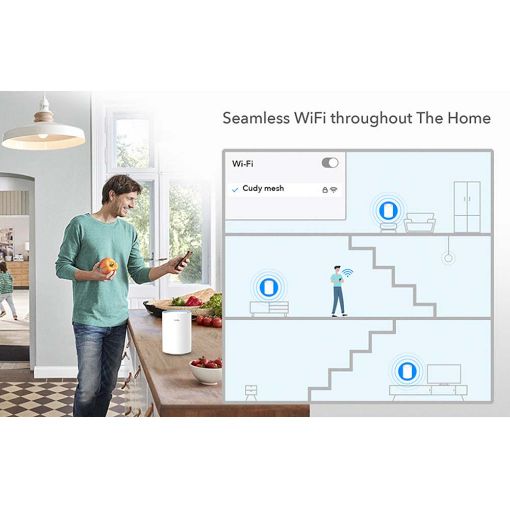 Εικόνα της Access Point Cudy M1200 Whole Home Mesh WiFi System AC1200 (2-pack)