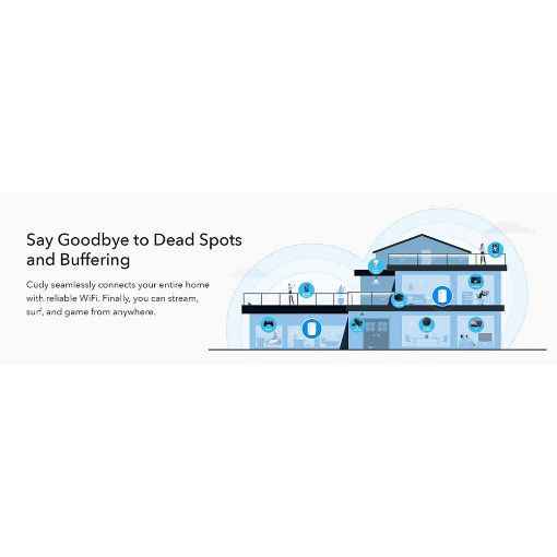 Εικόνα της Access Point Cudy M1300 Whole Home Mesh WiFi System AC1200 Gigabit Ethernet (2-pack)