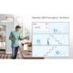 Εικόνα της Access Point Cudy M1300 Whole Home Mesh WiFi System AC1200 Gigabit Ethernet (2-pack)