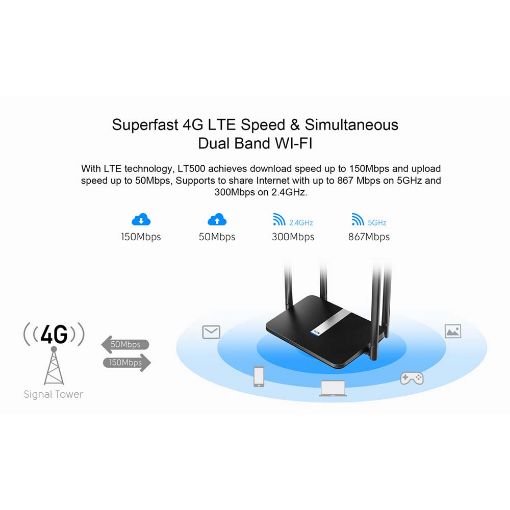 Εικόνα της Router Cudy LT500 4G LTE Mesh AC1200 Dual-Band