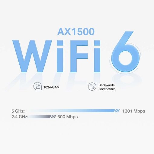 Εικόνα της Access Point TP-Link Deco X10 v1 Whole Home Mesh WiFi 6 System AX1500 (2-Pack)
