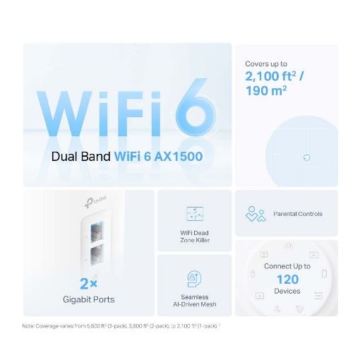 Εικόνα της Access Point TP-Link Deco X10 v1 Whole Home Mesh WiFi 6 System AX1500 (2-Pack)