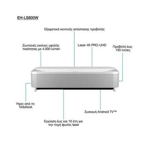 Εικόνα της Projector Epson EH-LS800W EpiqVision Ultra 4K Android TV White V11HA90040