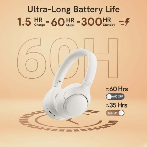 Εικόνα της Headset QCY H3 Bluetooth White 6957141408391