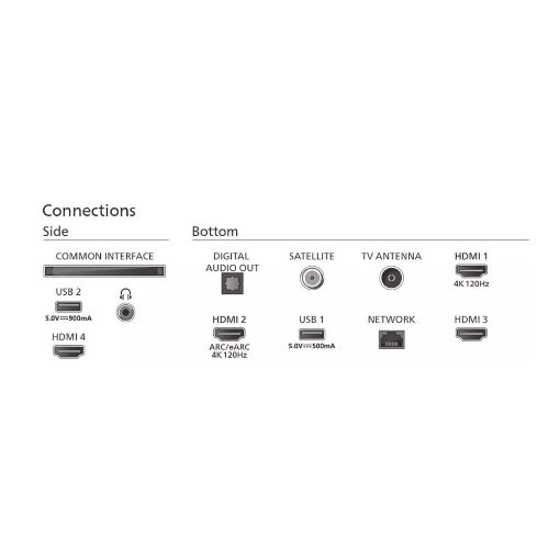 Εικόνα της Τηλεόραση Philips 55PML9008/12 The Xtra 55" Smart 4K HDR10+ Ambilight