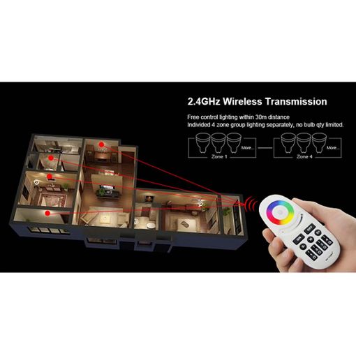 Εικόνα της Set LED Line SMD 5050 LED Strip RGBW 5m 60 LEDs/m with Remote Control & Adapter