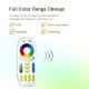 Εικόνα της Set LED Line Prime LED Strip COB RGB + CCT 5m 840 LEDs/m with Remote Control & Adapter