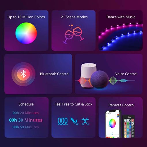 Εικόνα της Smart LED Light Strip Sonoff L2 Wi-Fi & Remote Controller 5m RGB 12V L2-5M