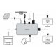Εικόνα της Docking Station Jabra PanaCast USB-C Black 14207-58