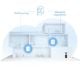 Εικόνα της Access Point TP-Link Deco X10 v1 Whole Home Mesh WiFi 6 System AX1500