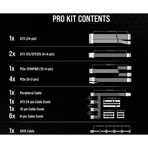 Εικόνα της Corsair Premium Sleeved PSU Cables Pro Kit Type-5 Gen4 White CP-8920293
