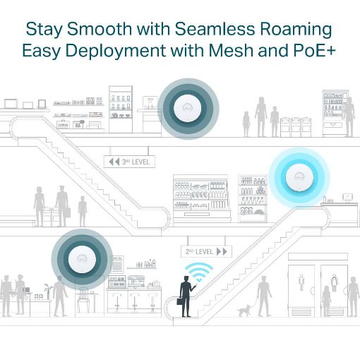 Εικόνα της Access Point Tp-Link EAP653 v1 AX3000 WiFi 6 Dual Band POE+ Ceiling Mount