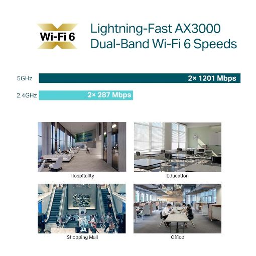 Εικόνα της Access Point Tp-Link EAP653 v1 AX3000 WiFi 6 Dual Band POE+ Ceiling Mount