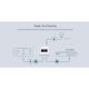 Εικόνα της Tp-Link Passive Gigabit PoE Adapter v1 TL-POE2412G