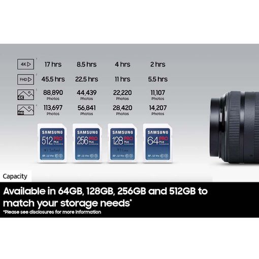 Εικόνα της Κάρτα Μνήμης SDXC Samsung Pro Plus 64GB U3 V30 UHS-I MB-SD64S/EU