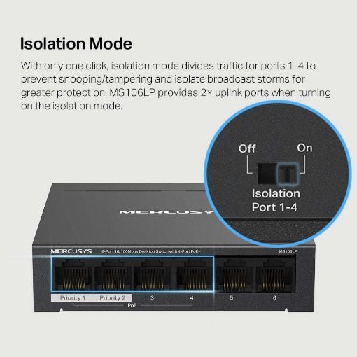Εικόνα της Switch Mercusys 6 Port 10/100Mbps PoE+ Black MS106LP