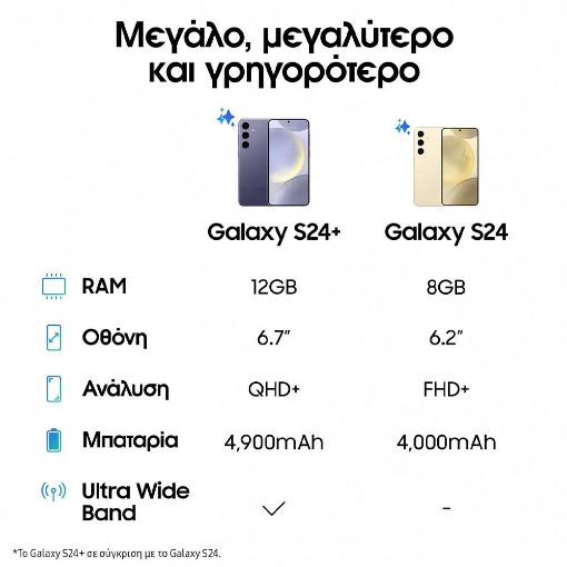 Εικόνα της Smartphone Samsung Galaxy S24+ 5G NFC Dual SIM 12GB 512GB Marble Gray SM-S926BZAGEUE