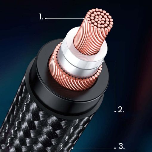 Εικόνα της Καλώδιο Ugreen AV182 XLR Female to 3.5mm Male 1m Black 20763