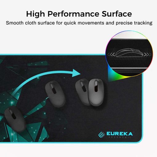Εικόνα της Mouse Pad Eureka Ergonomic JC-01 RGB