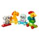 Εικόνα της LEGO Duplo: My First Animal Train 10412