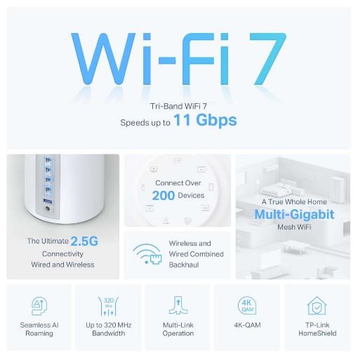 Εικόνα της Access Point Tp-Link Deco BE65 BE9300 v1 Tri-Band Mesh WiFi 7 System