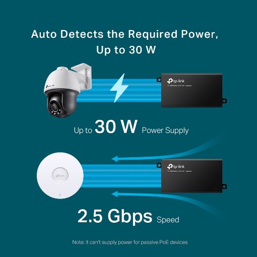 Εικόνα της Tp-Link 2.5G PoE+ Injector TL-POE260S