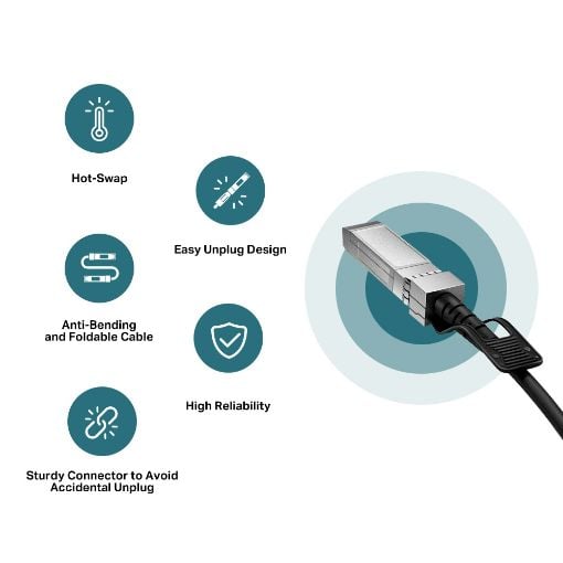 Εικόνα της Καλώδιο Tp-Link 10G SFP+ Direct Attach 3m TL-SM5220-3M