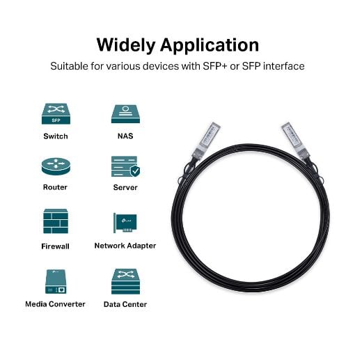 Εικόνα της Καλώδιο Tp-Link 10G SFP+ Direct Attach 3m TL-SM5220-3M