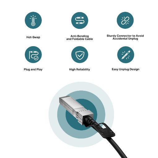 Εικόνα της Καλώδιο Tp-Link 10G SFP+ Direct Attach 1m TL-SM5220-1M